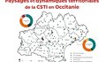 Sm enquete csti occitanie