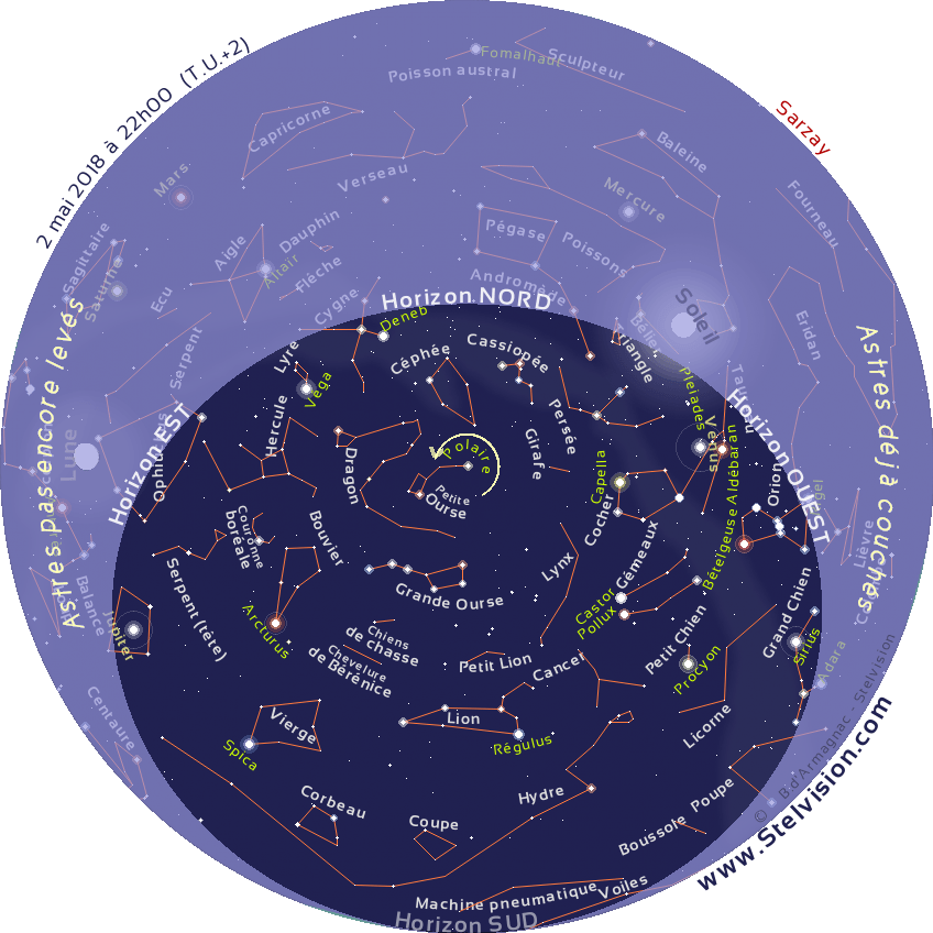 Carte du ciel